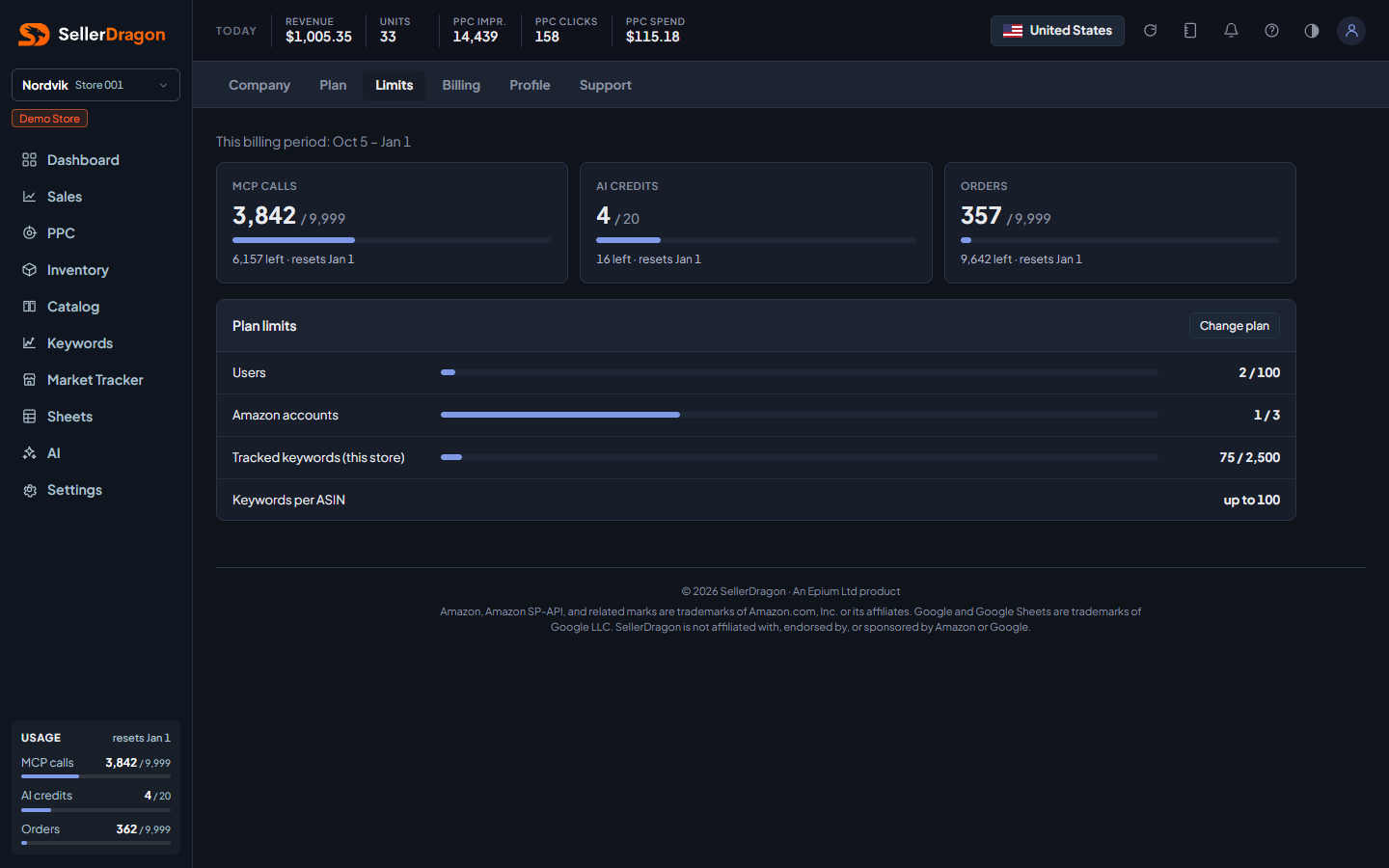 Limits, dark theme