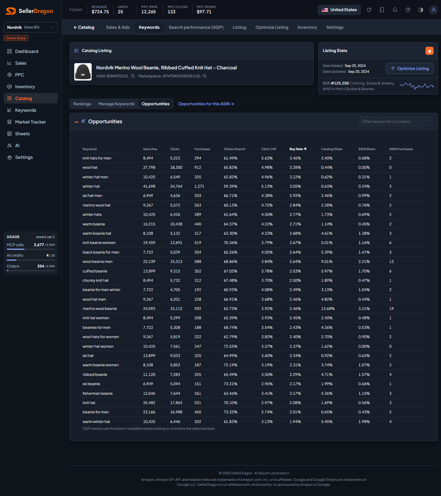 Opportunities tab