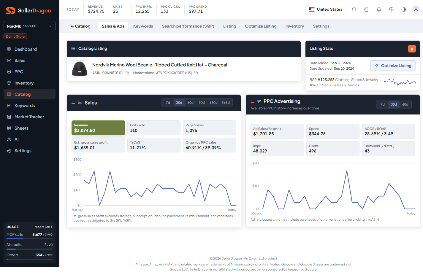 Listing pages, Sales & Ads section, light theme
