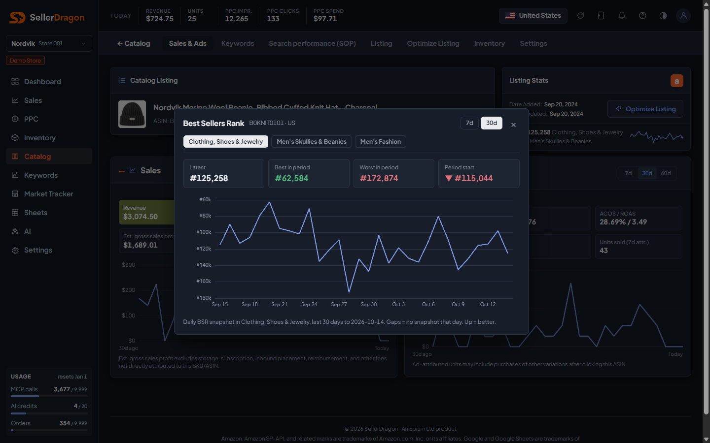 Best Sellers Rank popup