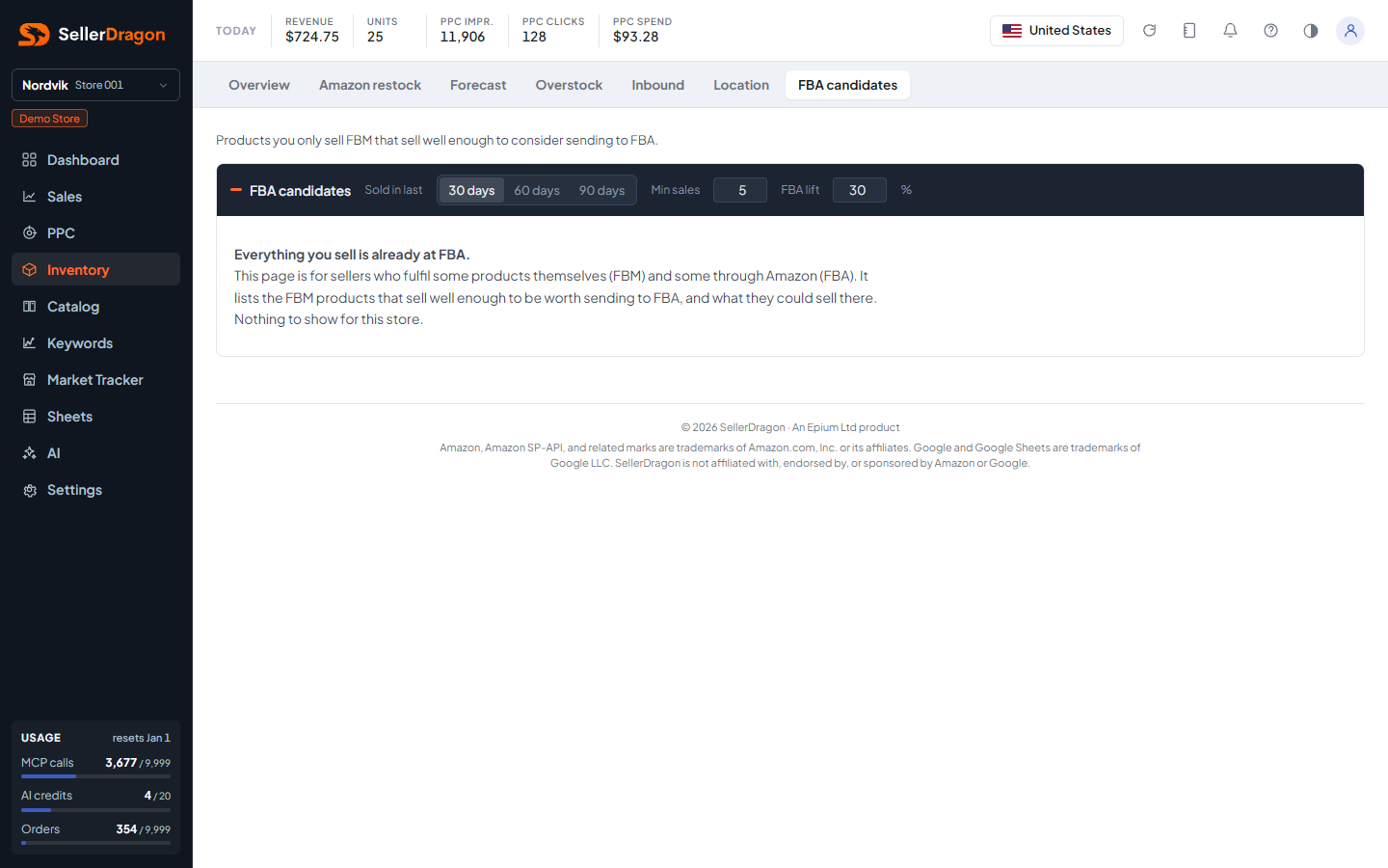 FBA candidates, light theme