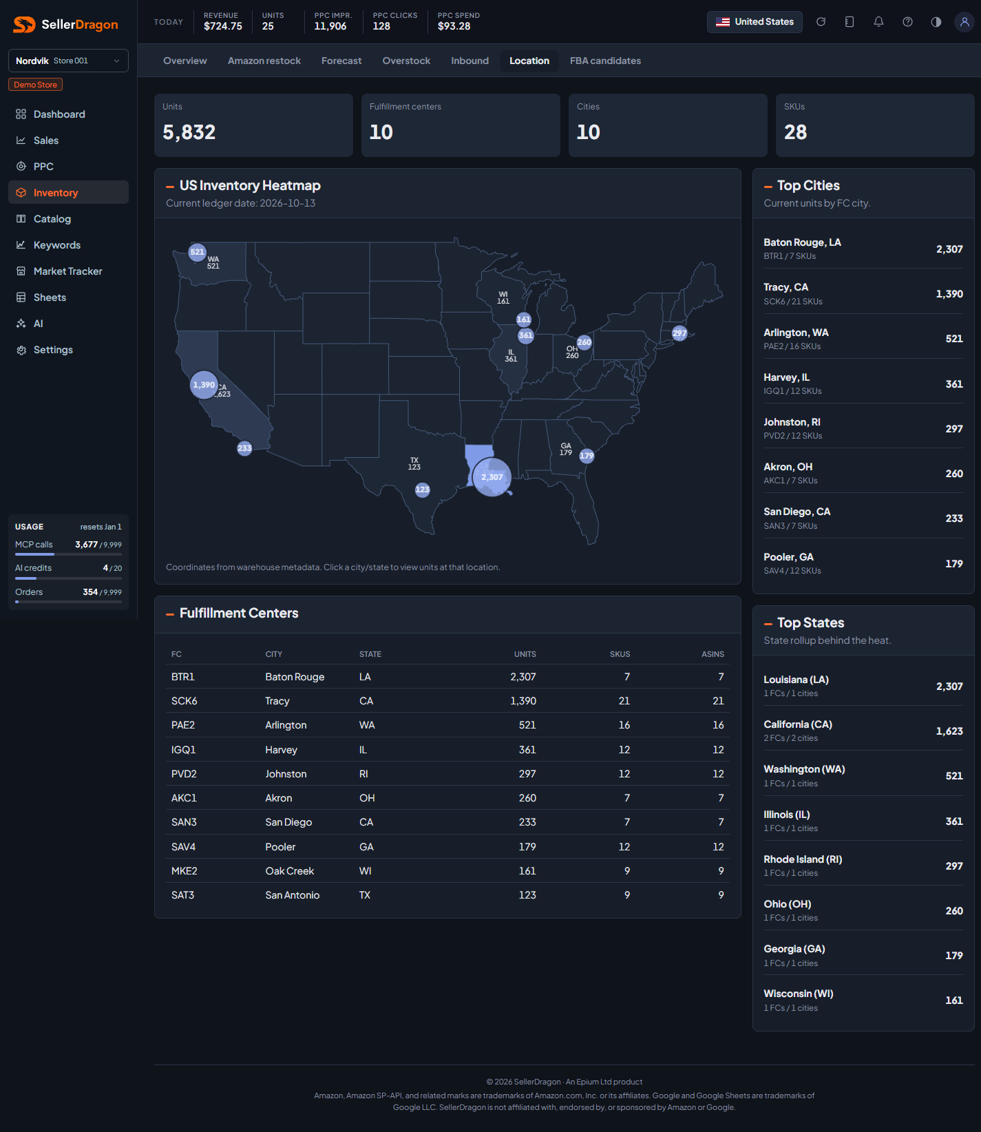 Inventory location, dark theme