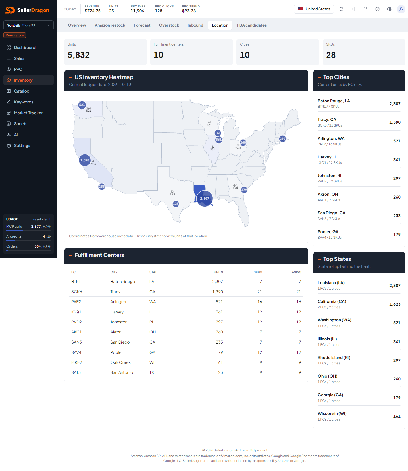 Inventory location, light theme