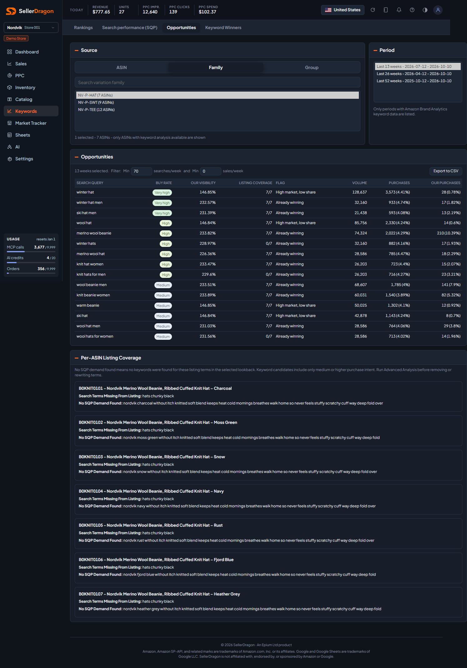 Keyword opportunities, dark theme