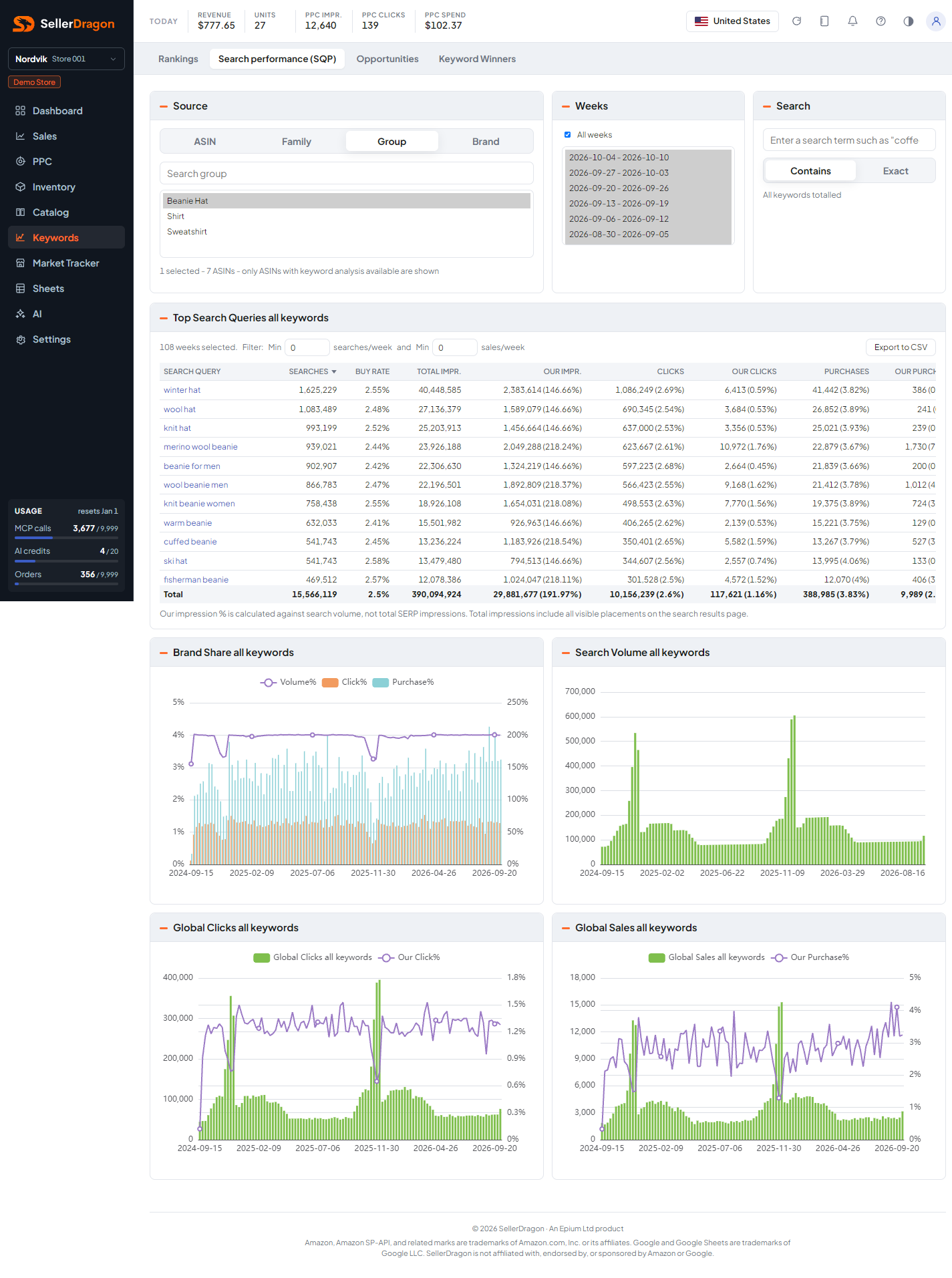 Search performance, light theme
