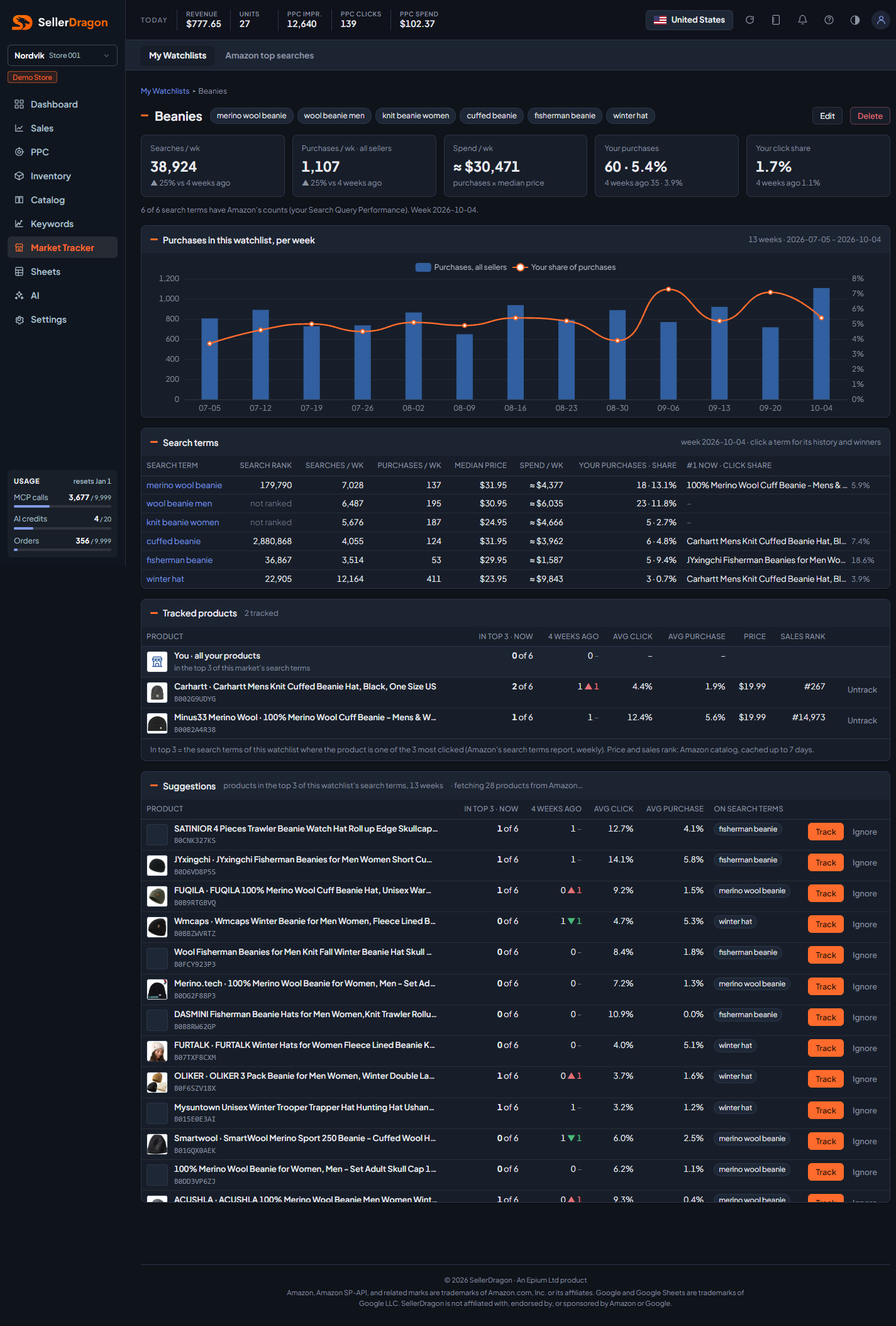An open watchlist, dark theme