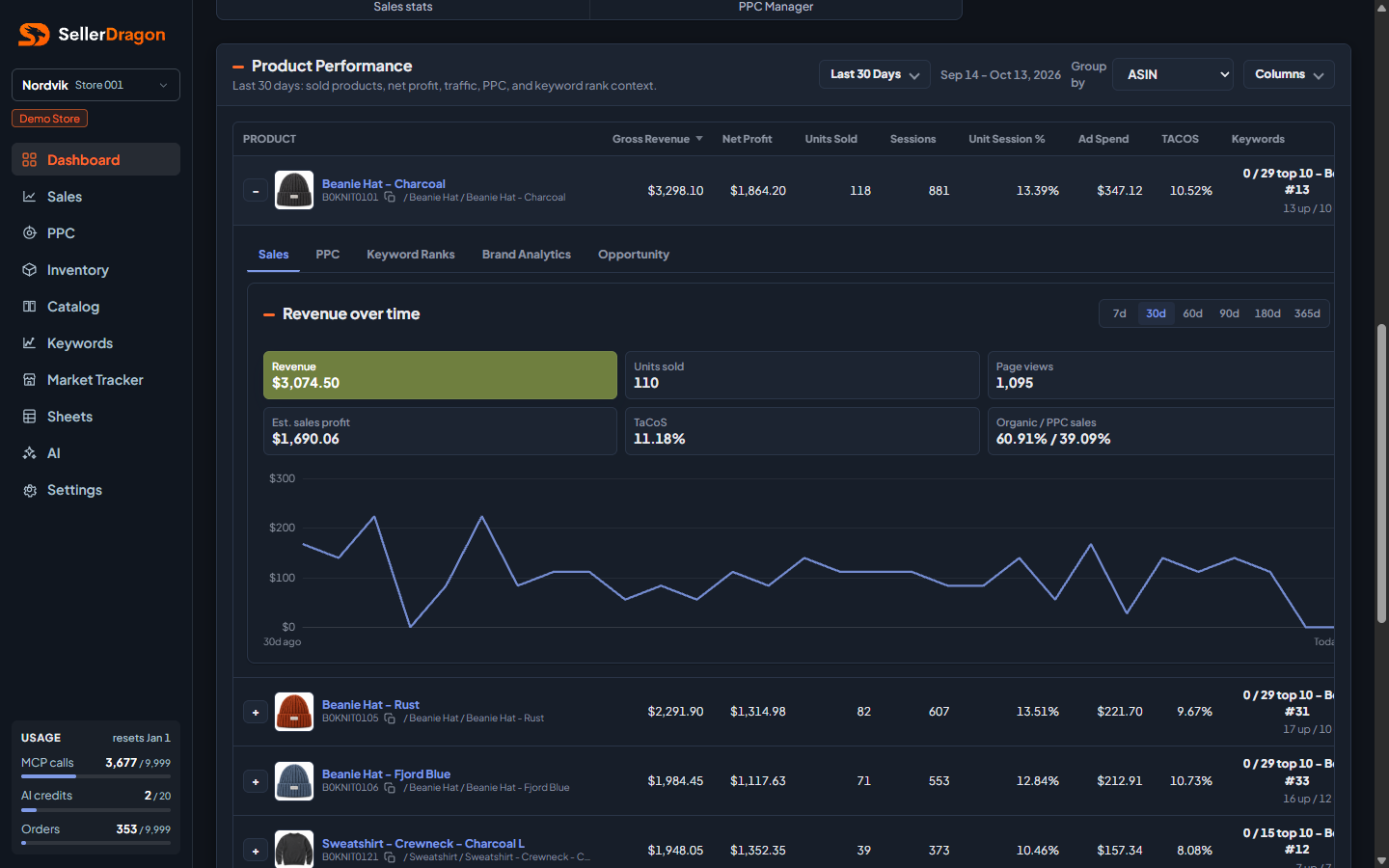Product detail expander with the Sales tab open