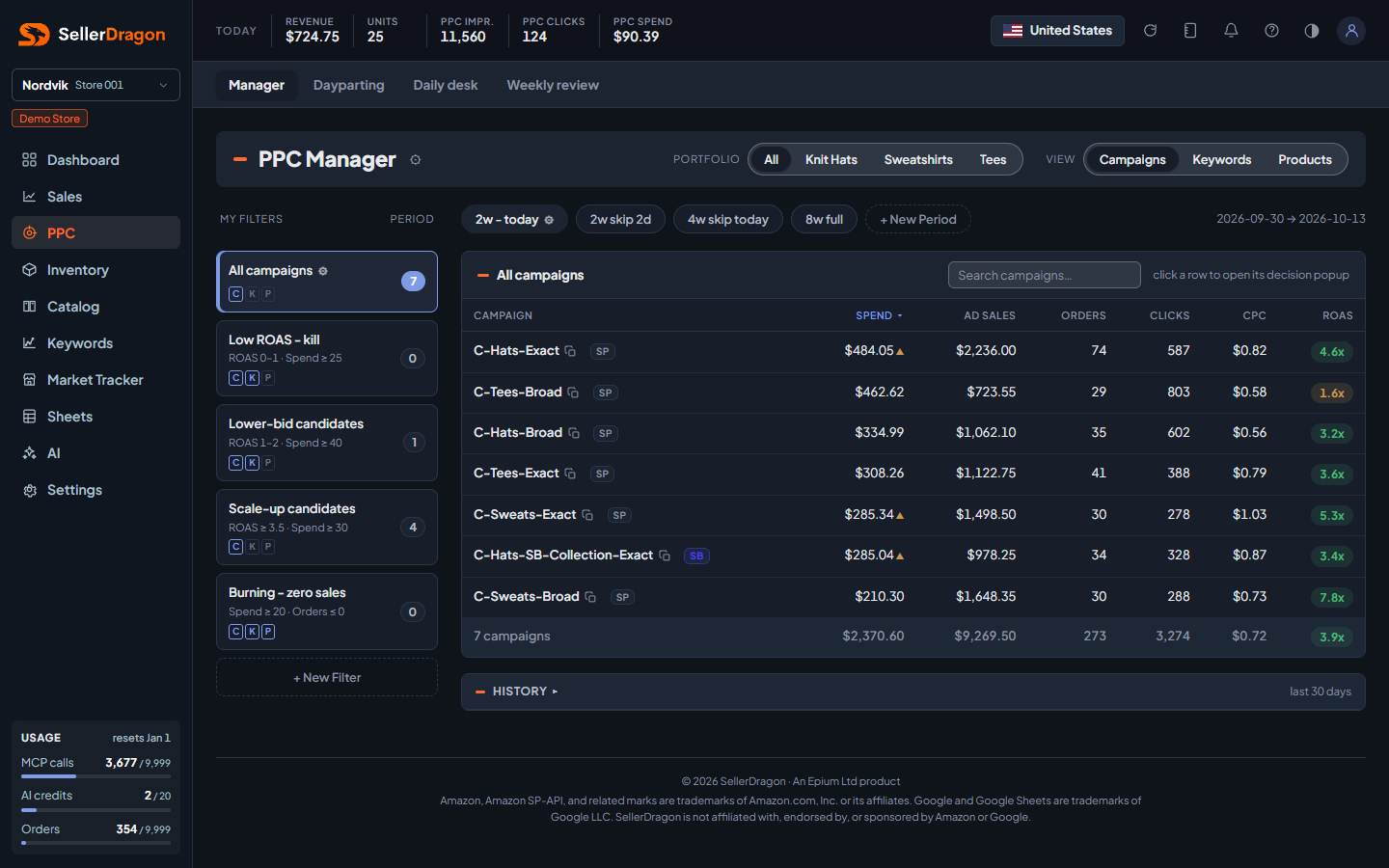 PPC manager, campaigns view, dark theme