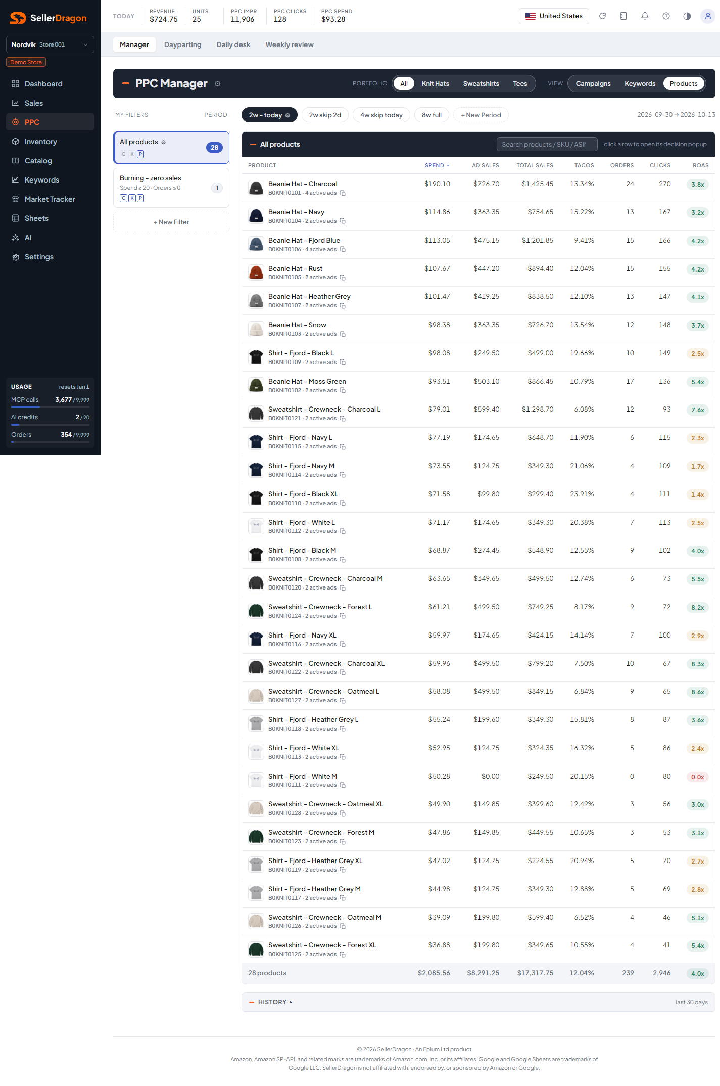 PPC manager, campaigns view, light theme