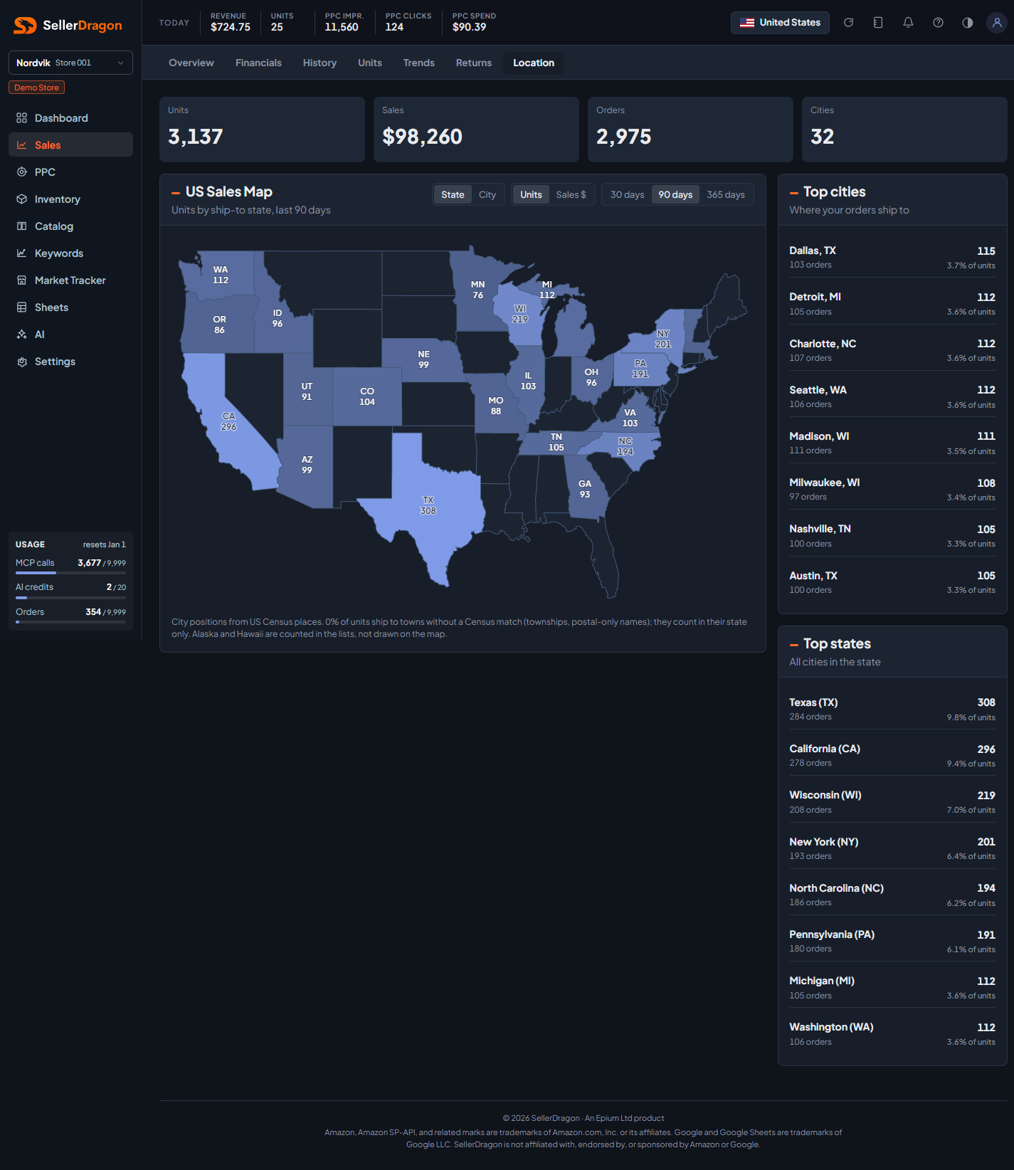Sales location, dark theme