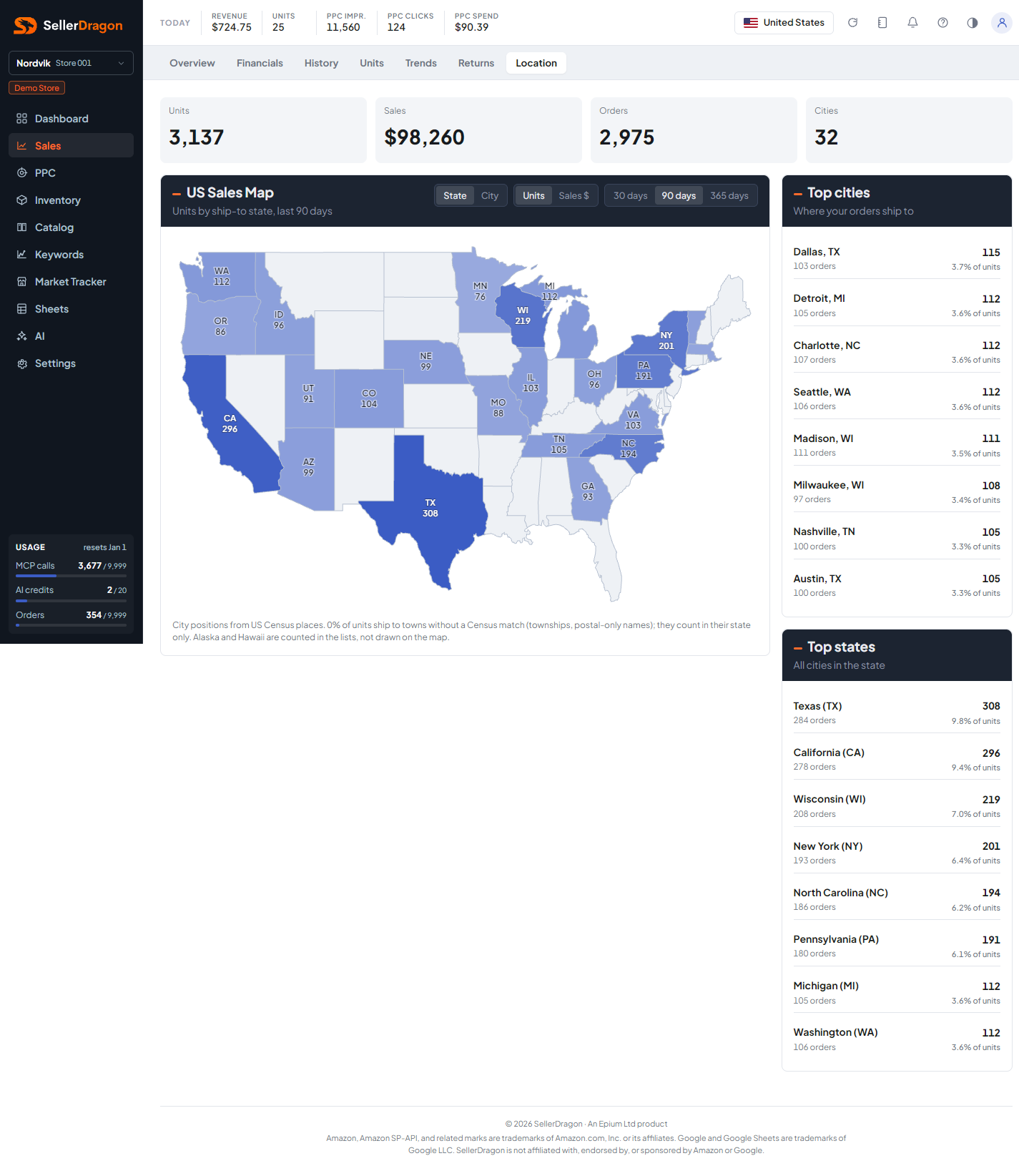 Sales location, light theme
