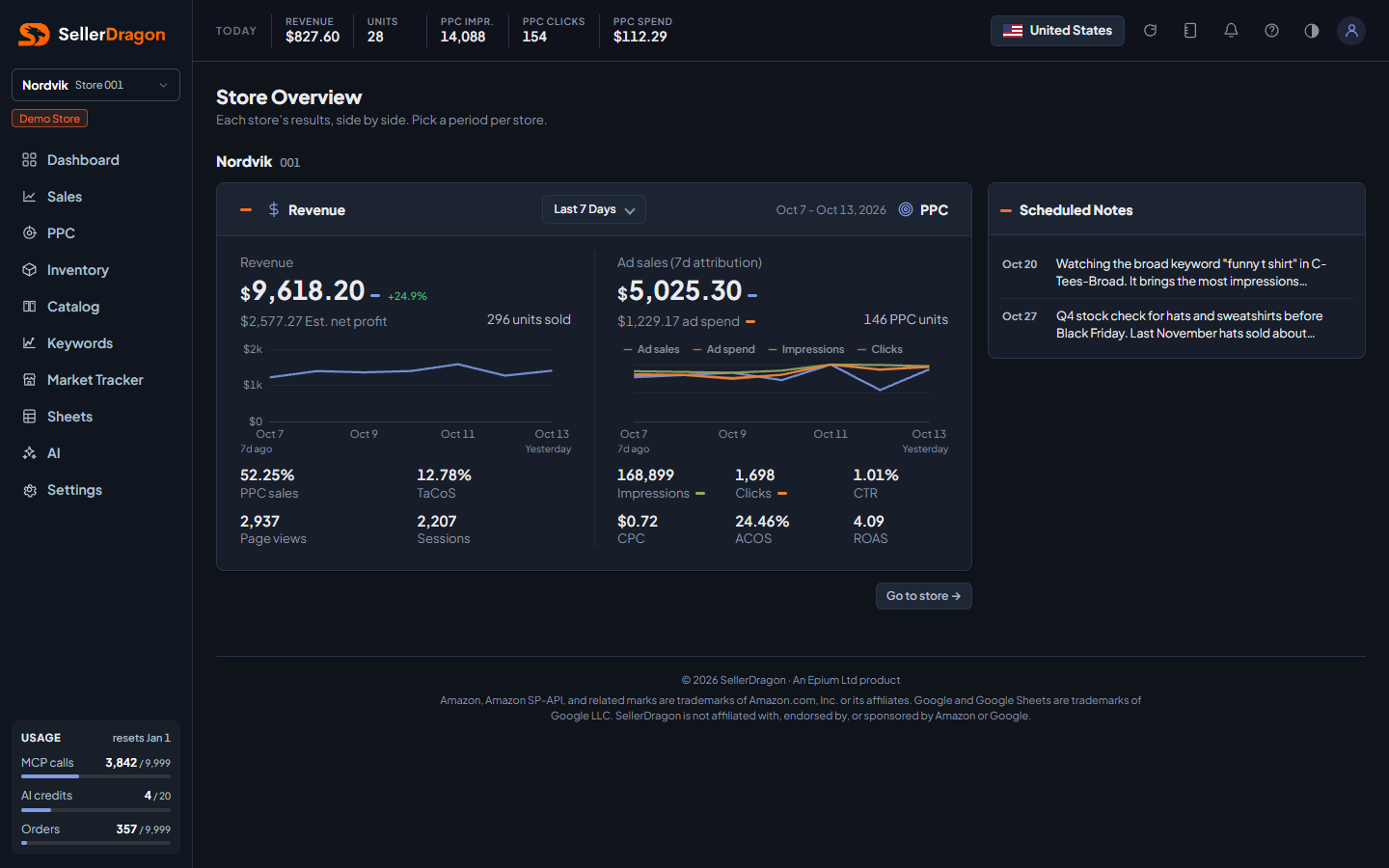 Store overview, dark theme
