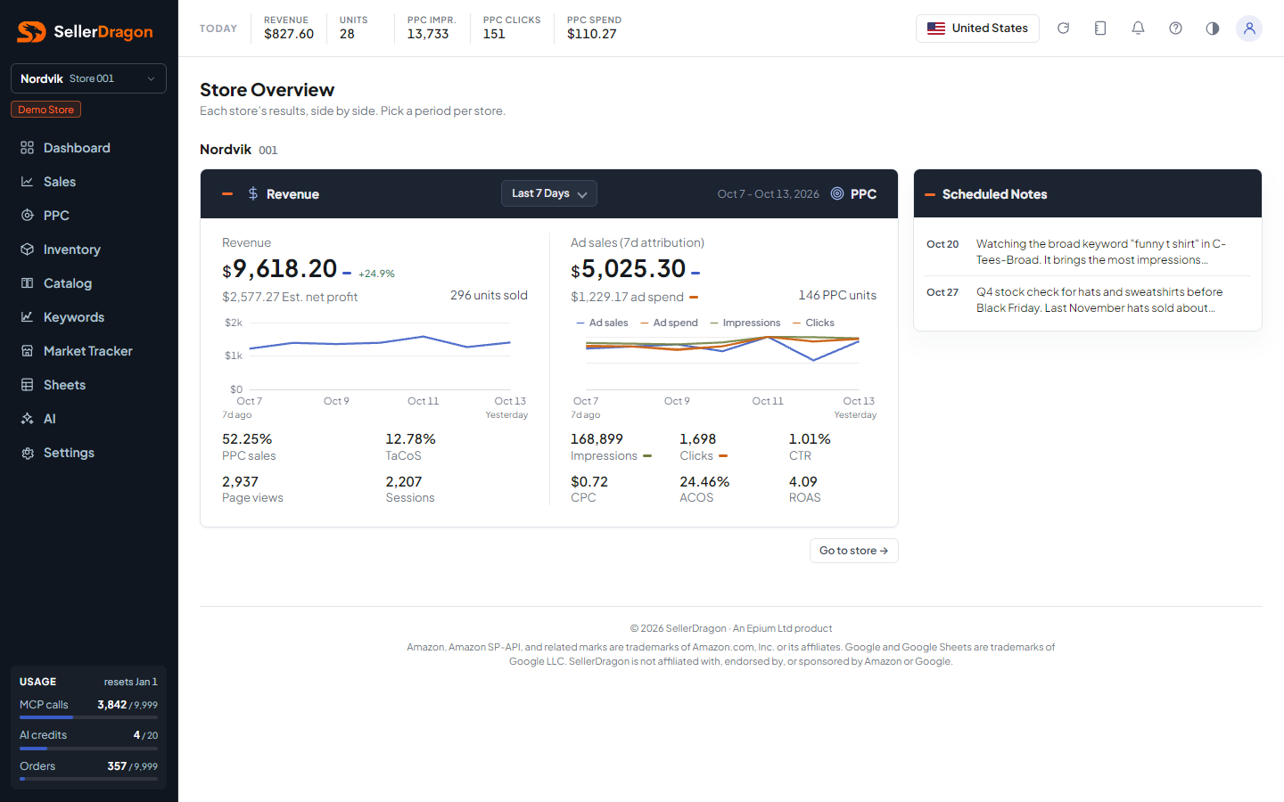 Store overview, light theme